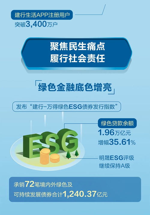 一圖速覽 新金融服務(wù)社會(huì)的美好圖卷——招生輔助服務(wù)