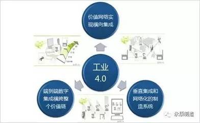 王力集團(tuán)攜手海爾打造門業(yè)互聯(lián)網(wǎng)工廠，共推物聯(lián)網(wǎng)技術(shù)研發(fā)新篇章